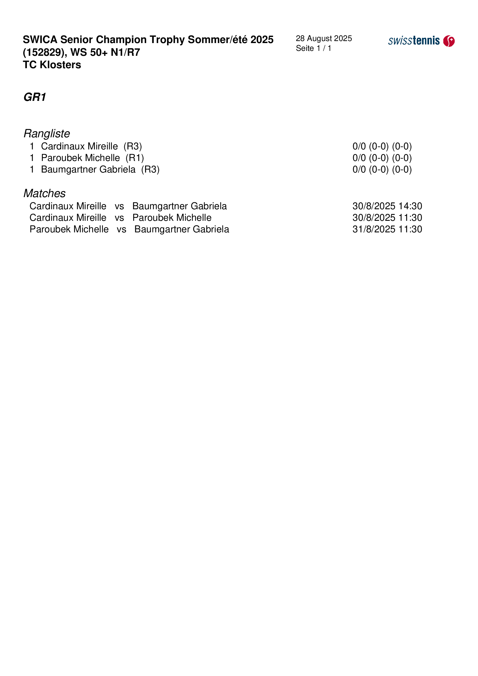 WS 50+ N1/R7